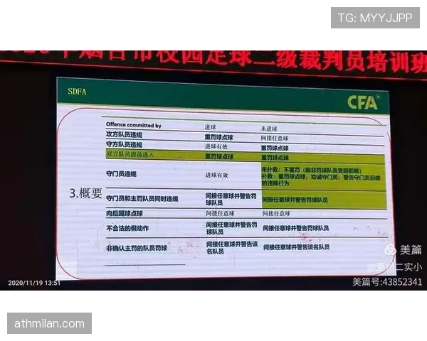 第四官员在足球比赛中的职责与裁判配合规则详解