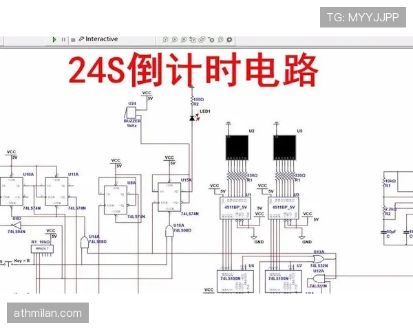 篮球进攻重置规则深度解析：何时触发24秒重新计时？